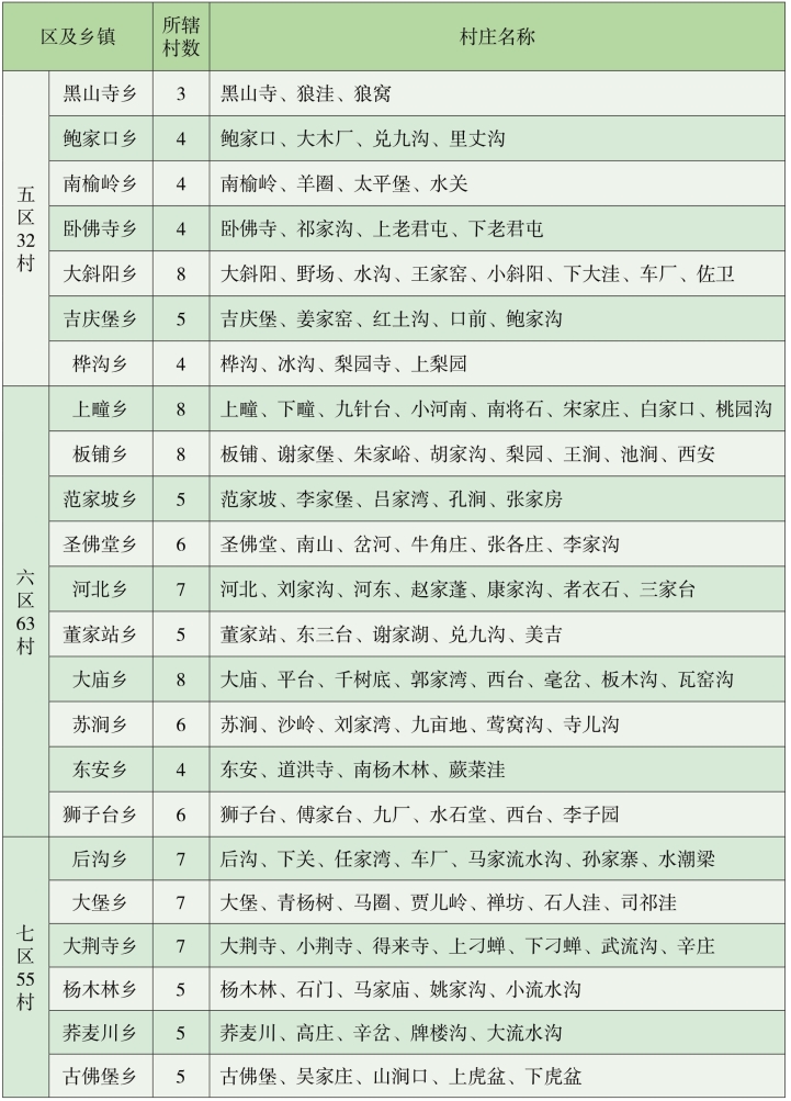 pagenumber_ebook=92,pagenumber_book=47