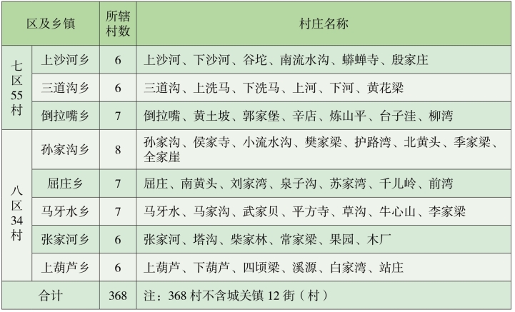 pagenumber_ebook=93,pagenumber_book=48