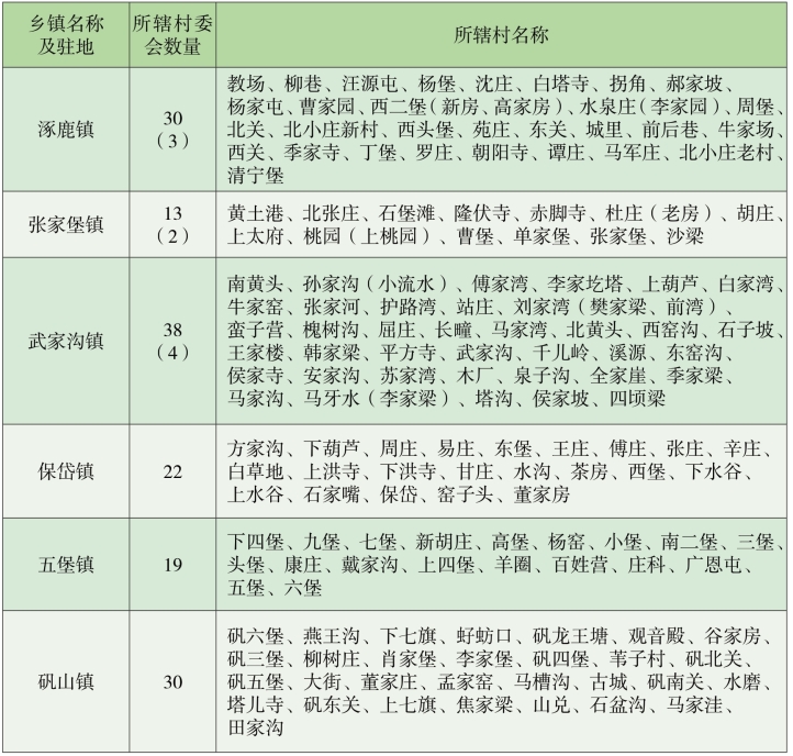 pagenumber_ebook=104,pagenumber_book=59