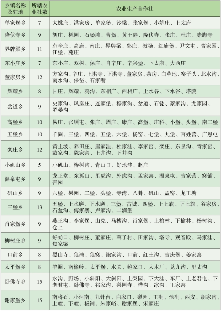 pagenumber_ebook=94,pagenumber_book=49