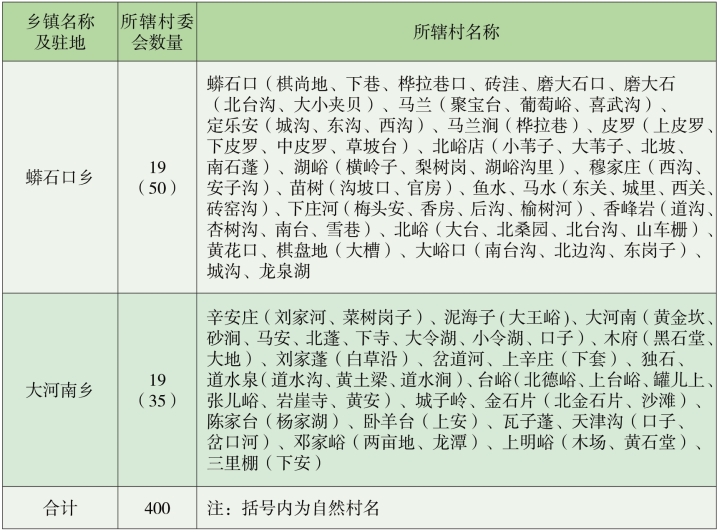 pagenumber_ebook=106,pagenumber_book=61