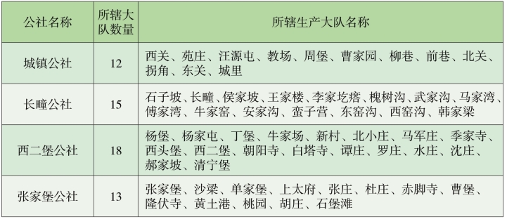 pagenumber_ebook=98,pagenumber_book=53