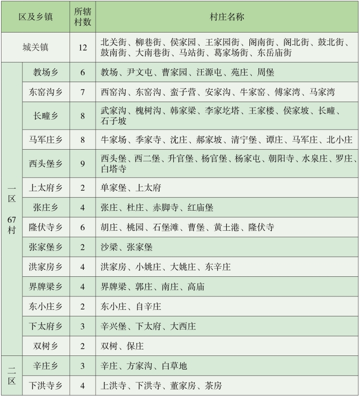 pagenumber_ebook=90,pagenumber_book=45