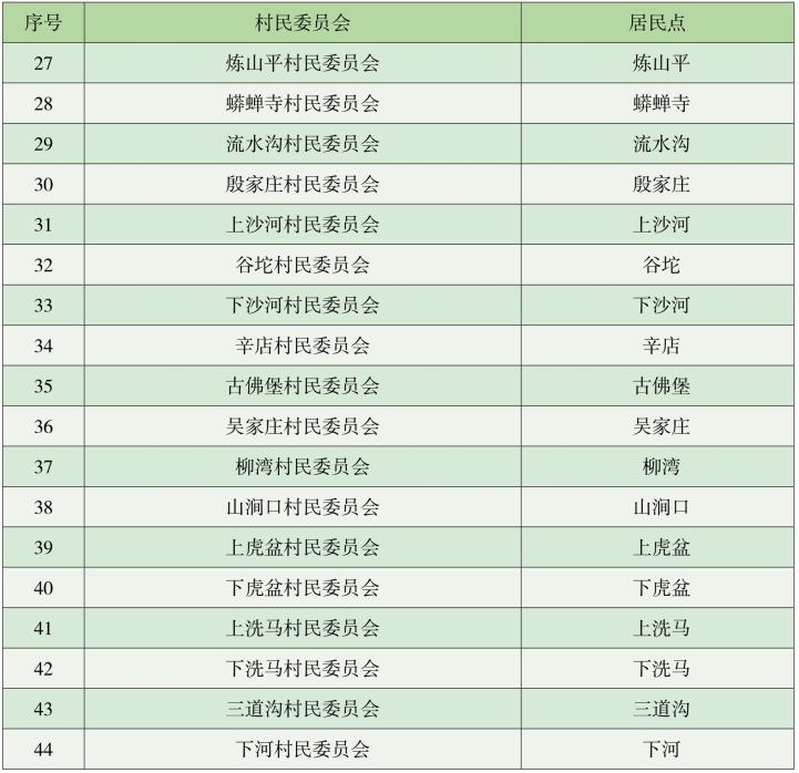 pagenumber_ebook=198,pagenumber_book=153