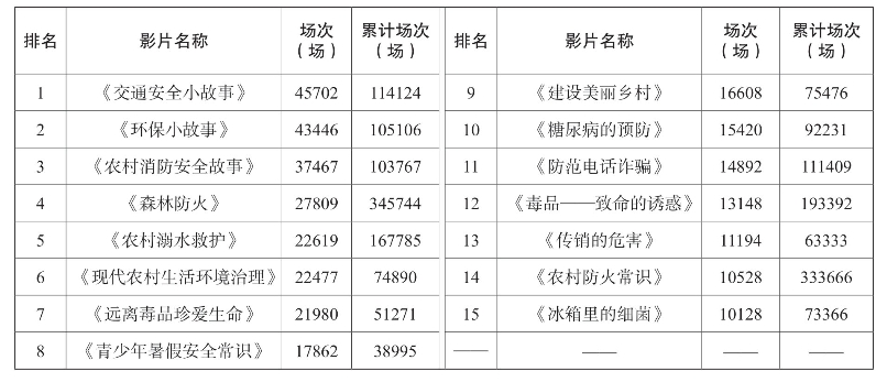 pagenumber_ebook=335,pagenumber_book=326