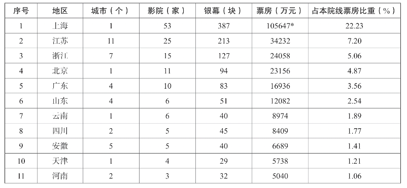 pagenumber_ebook=31,pagenumber_book=22