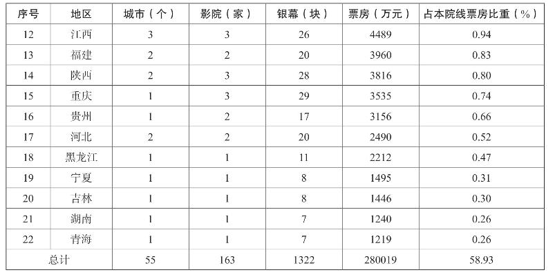 pagenumber_ebook=32,pagenumber_book=23