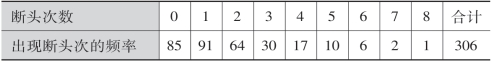 pagenumber_ebook=165,pagenumber_book=155