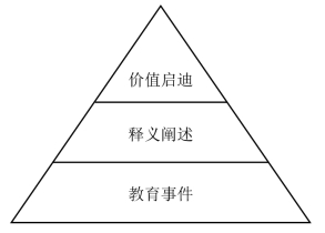 pagenumber_ebook=36,pagenumber_book=26