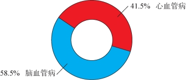 pagenumber_ebook=57,pagenumber_book=51