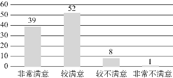 pagenumber_ebook=58,pagenumber_book=47