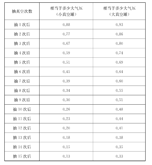 pagenumber_ebook=317,pagenumber_book=306