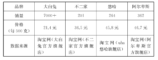 pagenumber_ebook=123,pagenumber_book=112