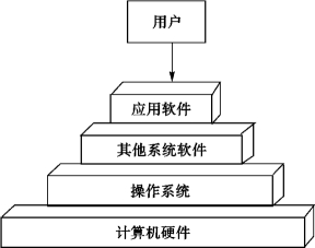 pagenumber_ebook=47,pagenumber_book=38