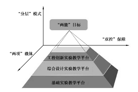 pagenumber_ebook=216,pagenumber_book=207