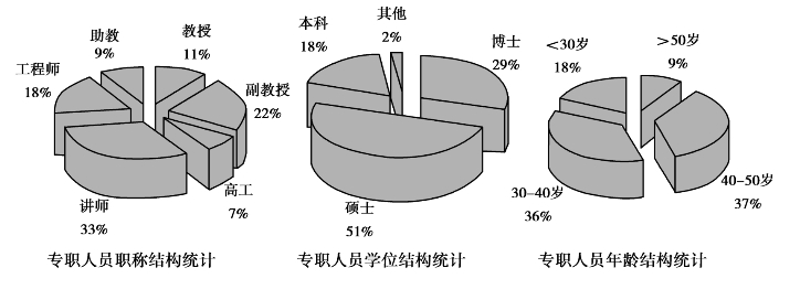 pagenumber_ebook=125,pagenumber_book=116