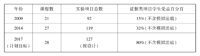 pagenumber_ebook=327,pagenumber_book=318