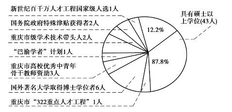 pagenumber_ebook=164,pagenumber_book=155