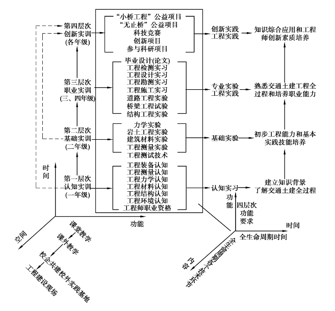 pagenumber_ebook=176,pagenumber_book=167