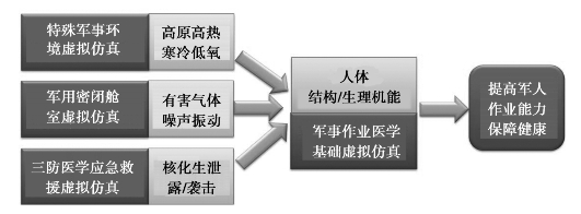 pagenumber_ebook=364,pagenumber_book=355