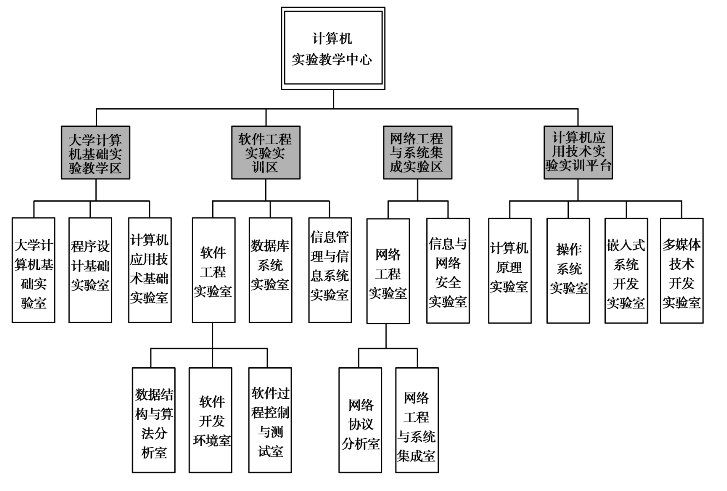 pagenumber_ebook=208,pagenumber_book=199