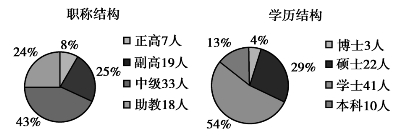 pagenumber_ebook=265,pagenumber_book=256