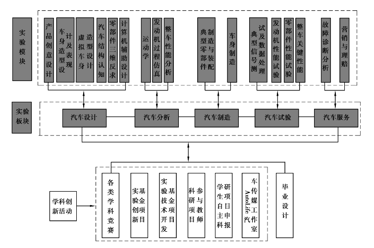 pagenumber_ebook=164,pagenumber_book=155