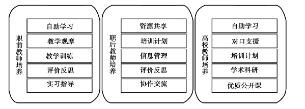 pagenumber_ebook=338,pagenumber_book=329