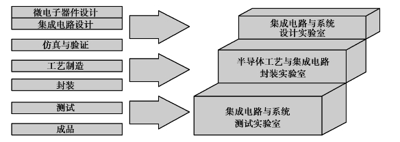 pagenumber_ebook=138,pagenumber_book=129