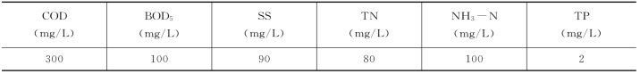 pagenumber_ebook=277,pagenumber_book=264
