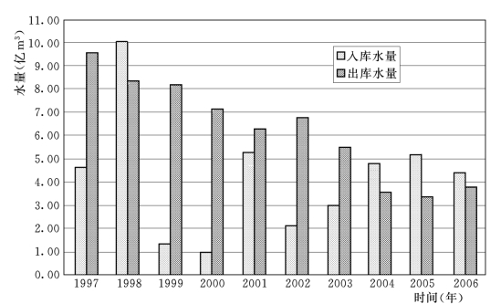 pagenumber_ebook=117,pagenumber_book=104