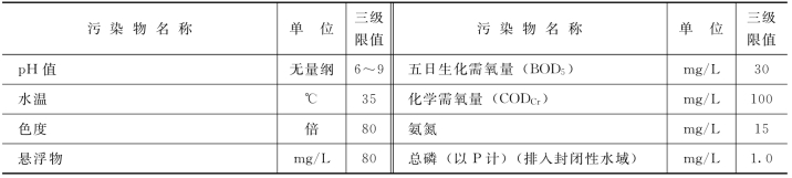 pagenumber_ebook=277,pagenumber_book=264