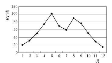 pagenumber_ebook=411,pagenumber_book=398