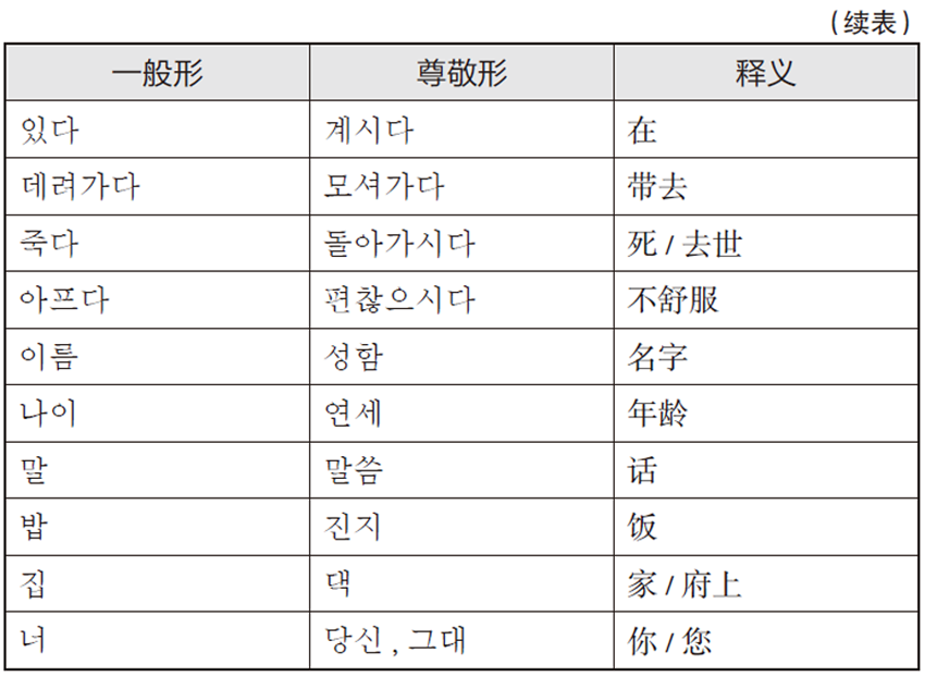 10zunjinyucihui2