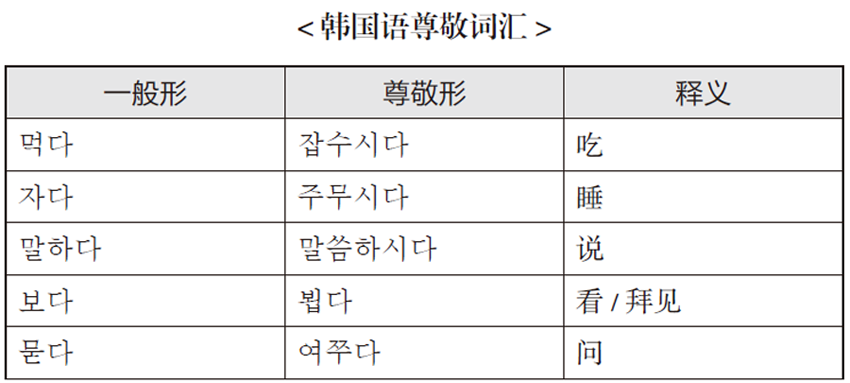 9zunjinyucihui