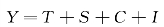 pagenumber_ebook=202,pagenumber_book=195