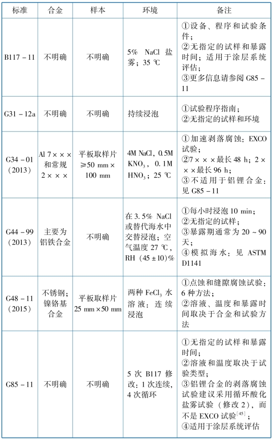 pagenumber_ebook=16,pagenumber_book=6