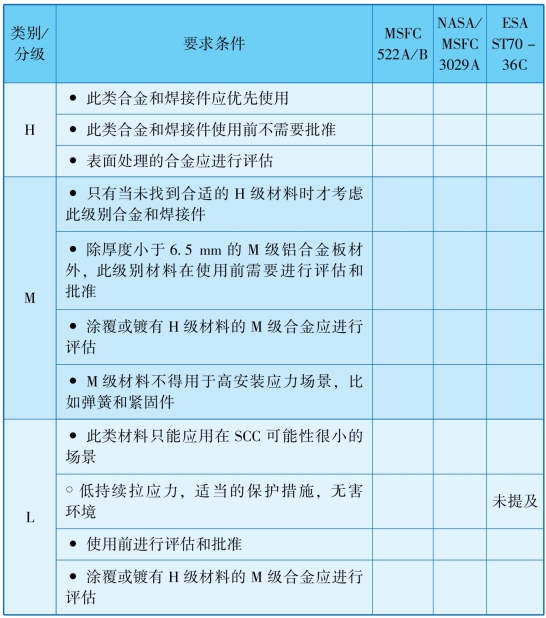 pagenumber_ebook=35,pagenumber_book=25