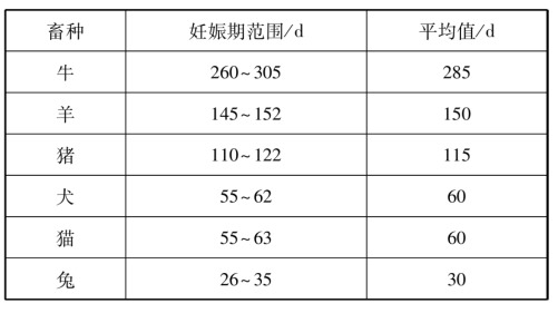 pagenumber_ebook=201,pagenumber_book=193