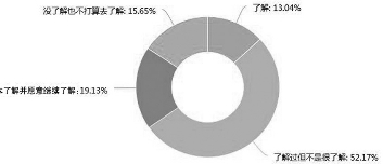 pagenumber_ebook=163,pagenumber_book=135