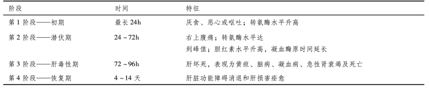 pagenumber_ebook=273,pagenumber_book=265