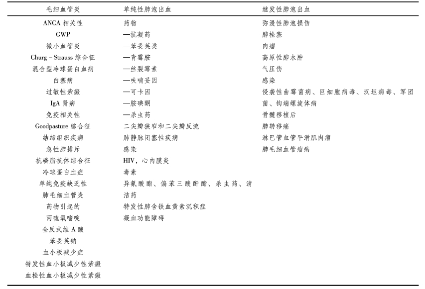 pagenumber_ebook=335,pagenumber_book=327
