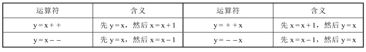 pagenumber_ebook=124,pagenumber_book=114