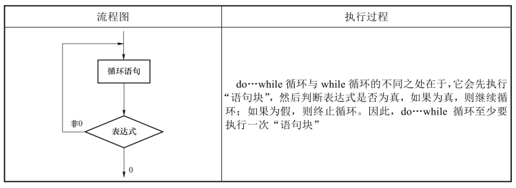 pagenumber_ebook=125,pagenumber_book=115