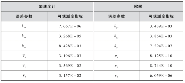 pagenumber_ebook=115,pagenumber_book=91
