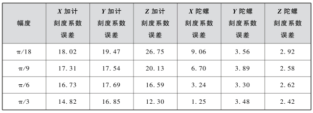 pagenumber_ebook=163,pagenumber_book=139