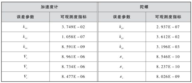 pagenumber_ebook=116,pagenumber_book=92