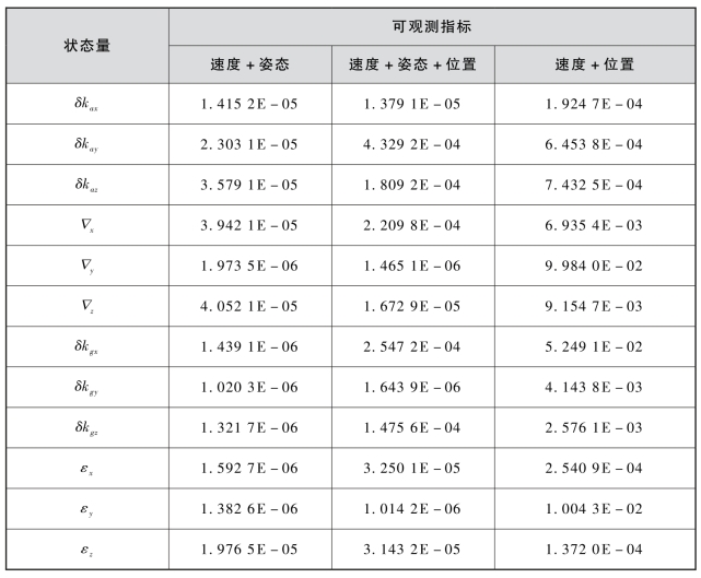 pagenumber_ebook=79,pagenumber_book=55