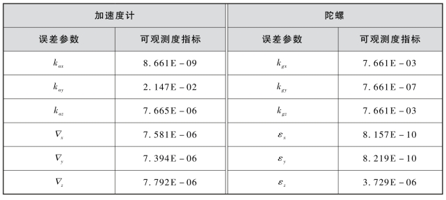 pagenumber_ebook=116,pagenumber_book=92