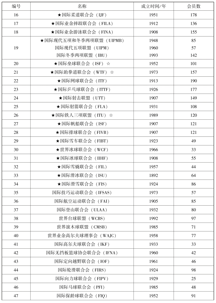 pagenumber_ebook=64,pagenumber_book=57